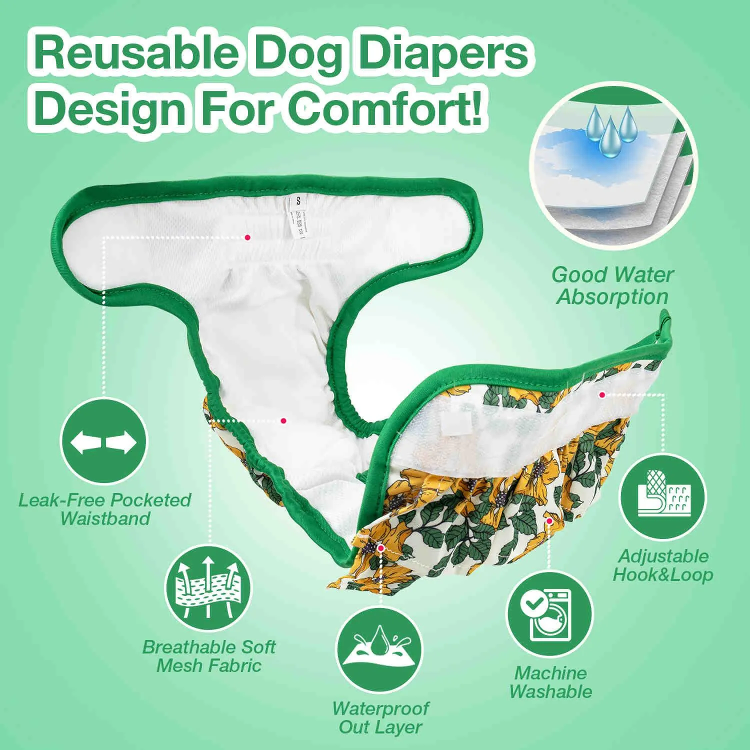 Washable Female Dog Diapers, Reusable Doggy Diapers, with skirt, 3 Pack (Floral)